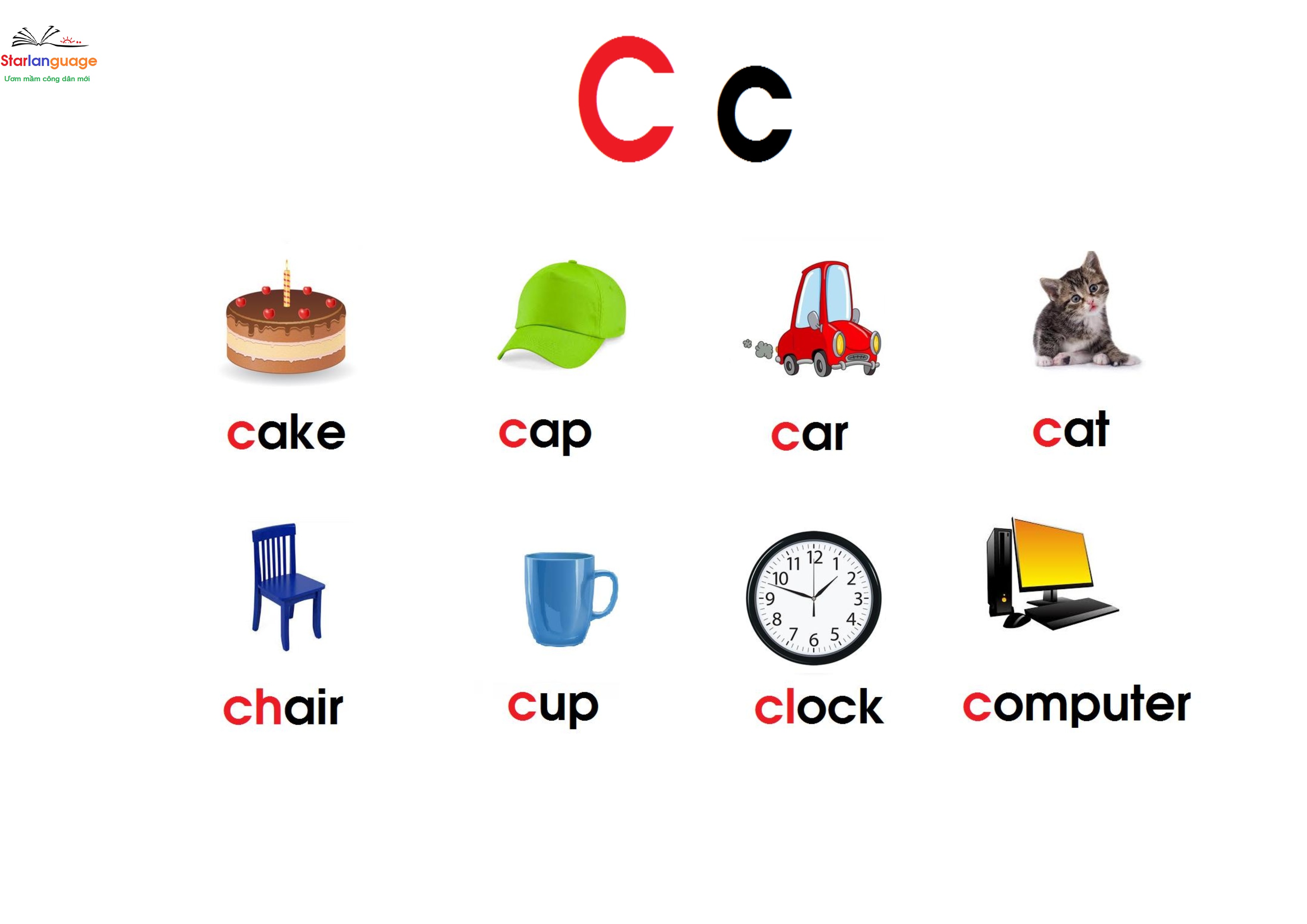 Optional letter C