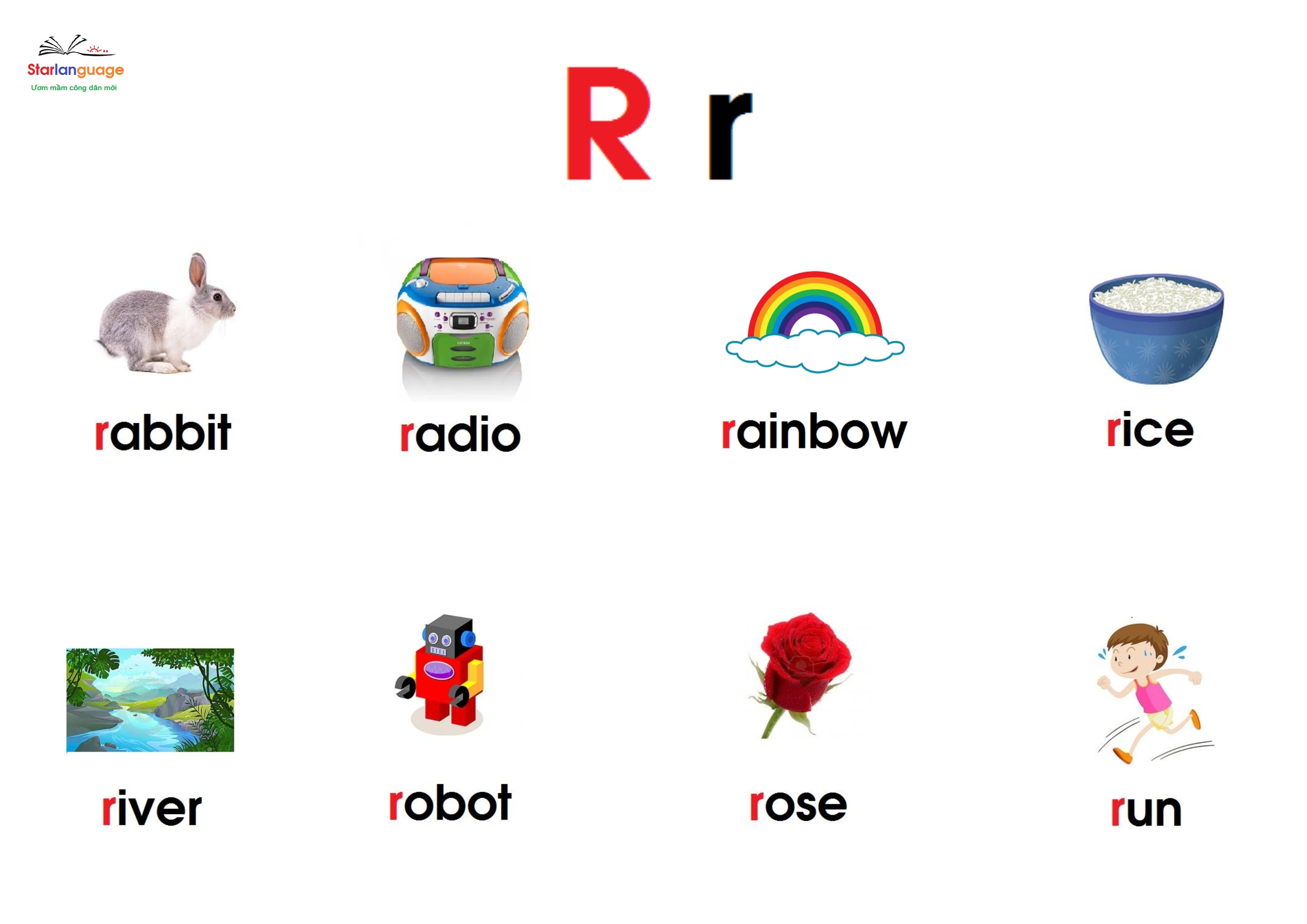 Optional letter R