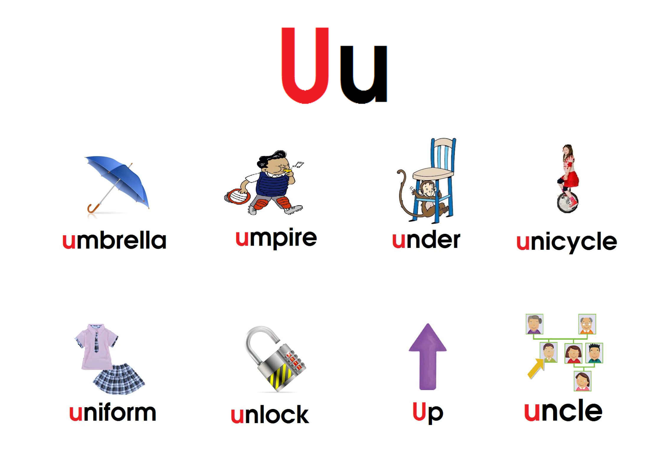 Optional letter U