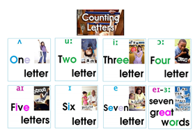 B1 counting letters