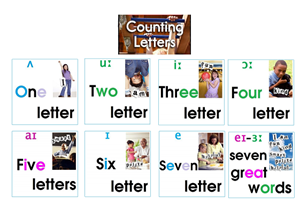 B1 counting letters