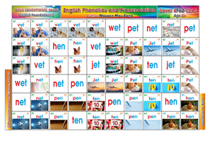 GANT PHONICS 2A1