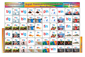 GANT PHONICS 3A1