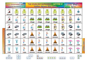 GANT PHONICS V1-2