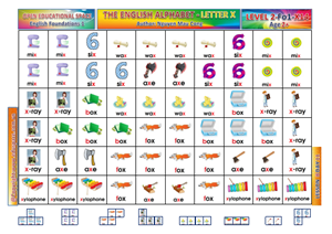 GANT PHONICS X14-2