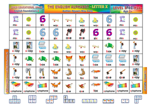 GANT PHONICS X14-3