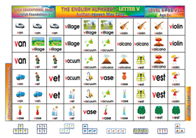 GANT PHONICS V14-6