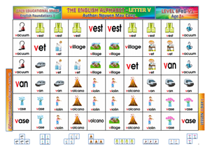 GANT PHONICS V1-6