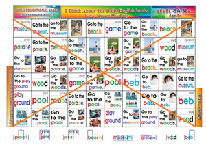 Where to go 5E4