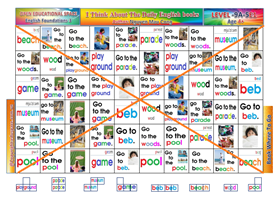 Where to go 5E1