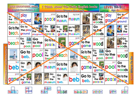 Where to go 5E2