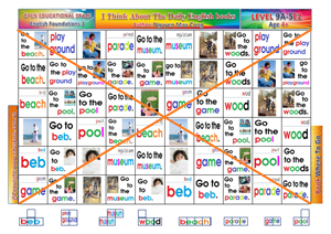 Where to go 5E2