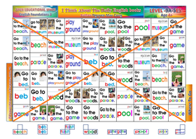 Where to go 5E5
