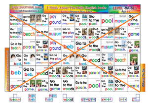 Where to go 5E5