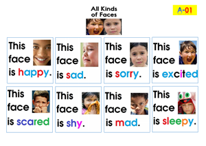 A1- All kinds of Faces (print A3)